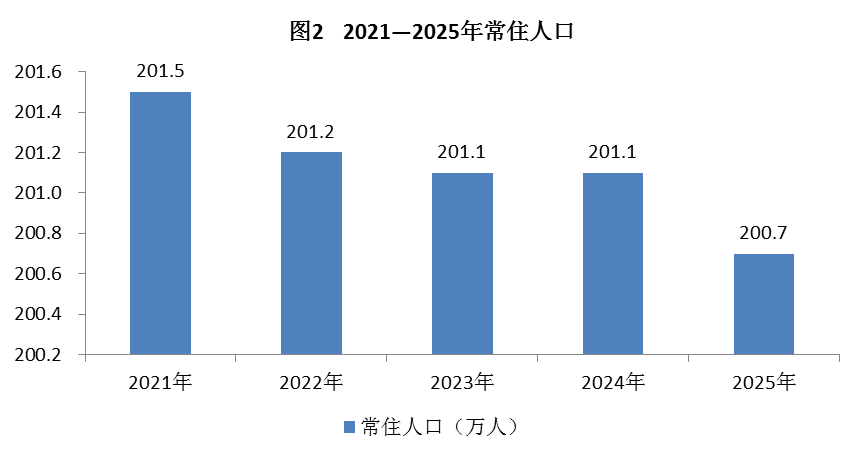 图2.png