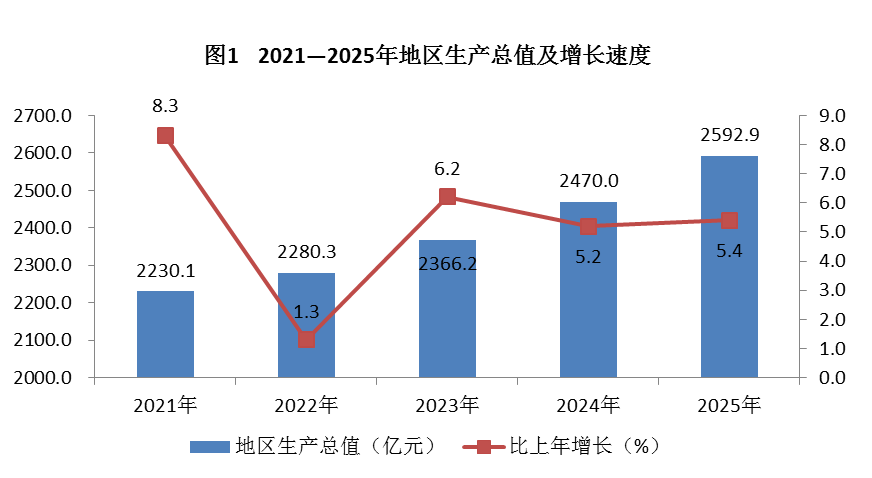 图1.png