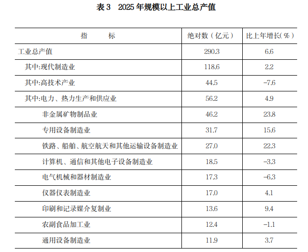 表3.png