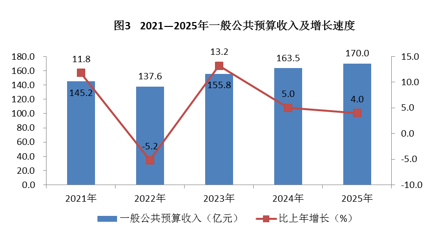 图3.png