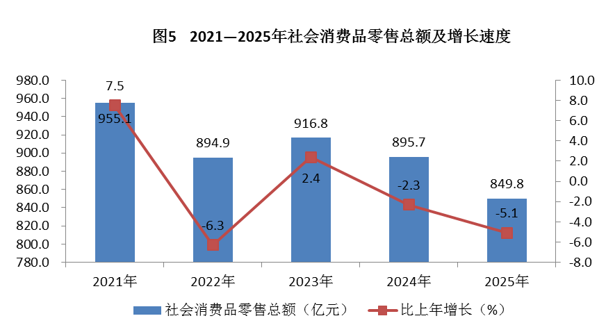 图5.png