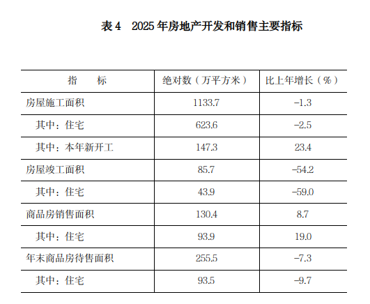 表4.png