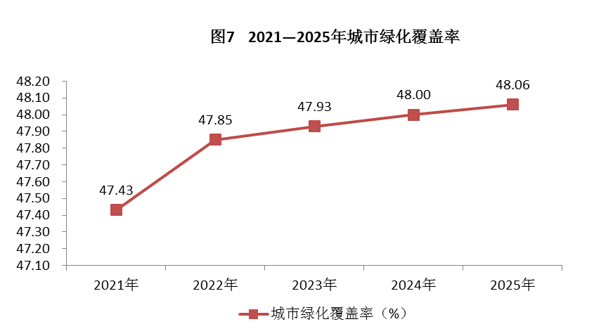 图7.png