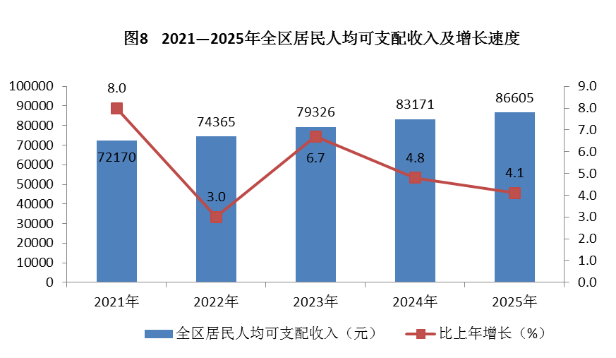 图8.png