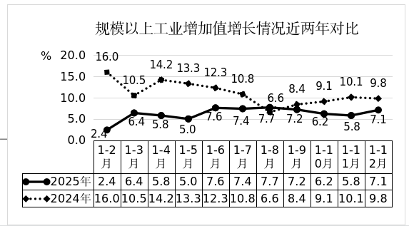 武夷山市2025年国民经济和社会发展统计公报