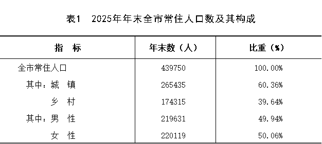 W020260508349343529009_ORIGIN.png