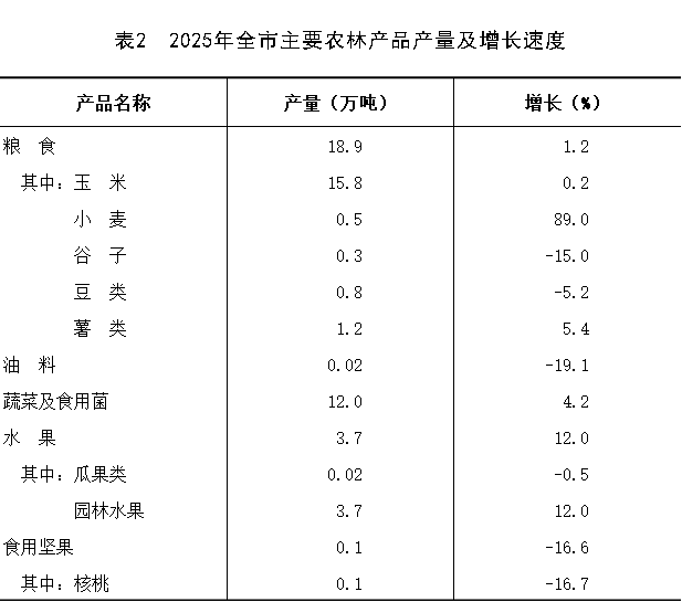 W020260508349343976656_ORIGIN.png