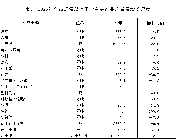 W020260508349344421288_ORIGIN.png