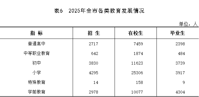 W020260508349346569986_ORIGIN.png