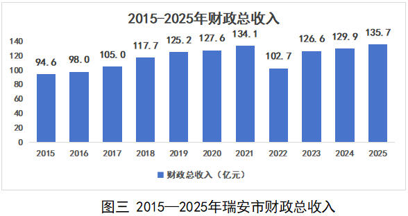 图三.jpg