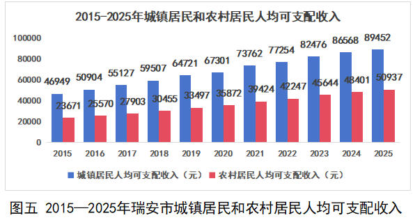 图五.jpg