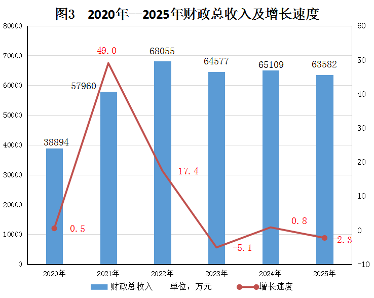 图片 3.png