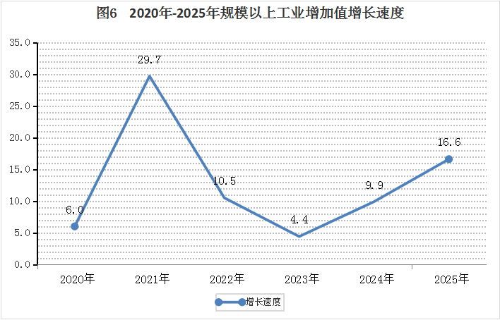 图片 6.png