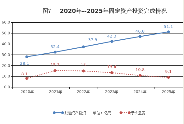 图片 7.png