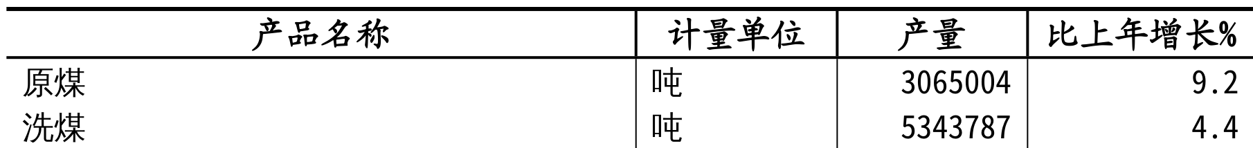 table