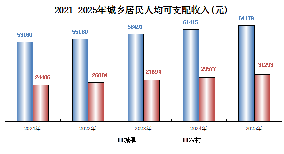 1778058107119790.png 图片7.png