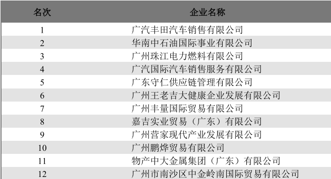 table