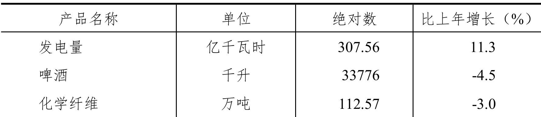 table