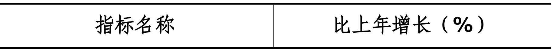table