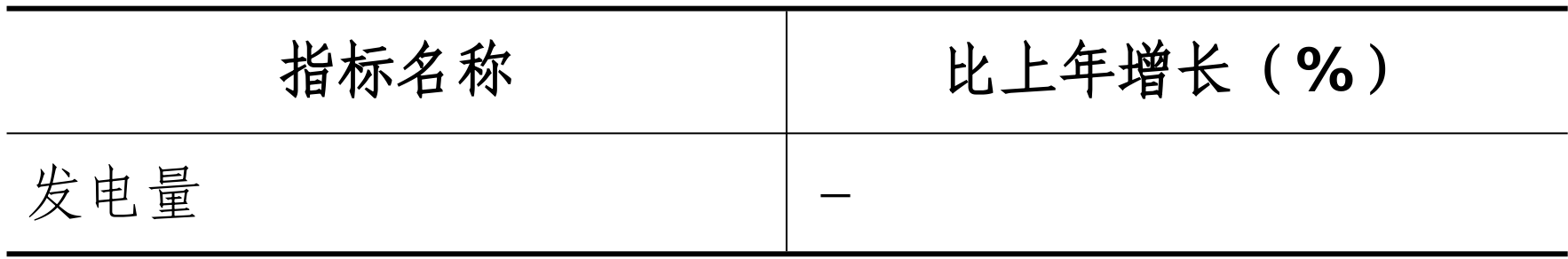 table