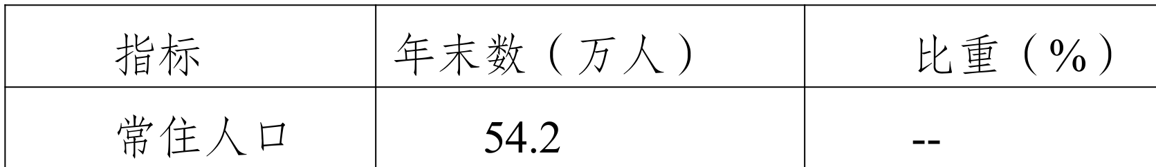 table